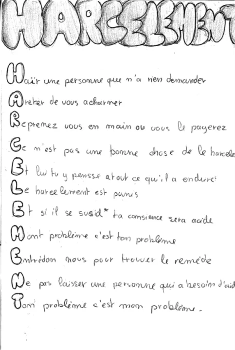 Dessin contre le harcèlement scolaire