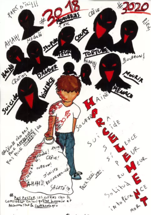 Dessin contre le harcèlement scolaire